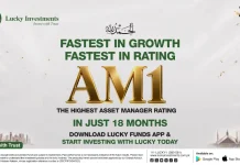 LUCKY INVESTMENTS ACHIEVES THE HIGHEST ASSET MANAGER RATING – AM1 Lucky Investment