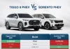 Tax Changes Reset Pakistan’s Hybrid SUV Pricing as Chery Pushes Aggressive Value Play Chery