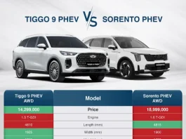 Tax Changes Reset Pakistan’s Hybrid SUV Pricing as Chery Pushes Aggressive Value Play Chery