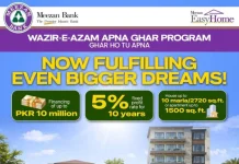 Meezan Bank Accelerates Affordable Housing Finance, Surpasses PKR 3 Billion under Government’s Ghar Ho Tu Apna Programme Meezan Bank